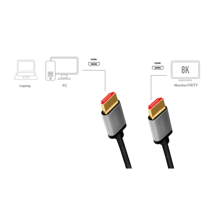 HDMI-Kabel 2.1 8K@60Hz, Alu